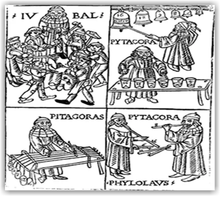Grabado de la leyenda de Pitágoras en la herrería