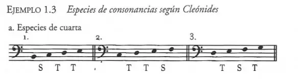 Especies de cuarta